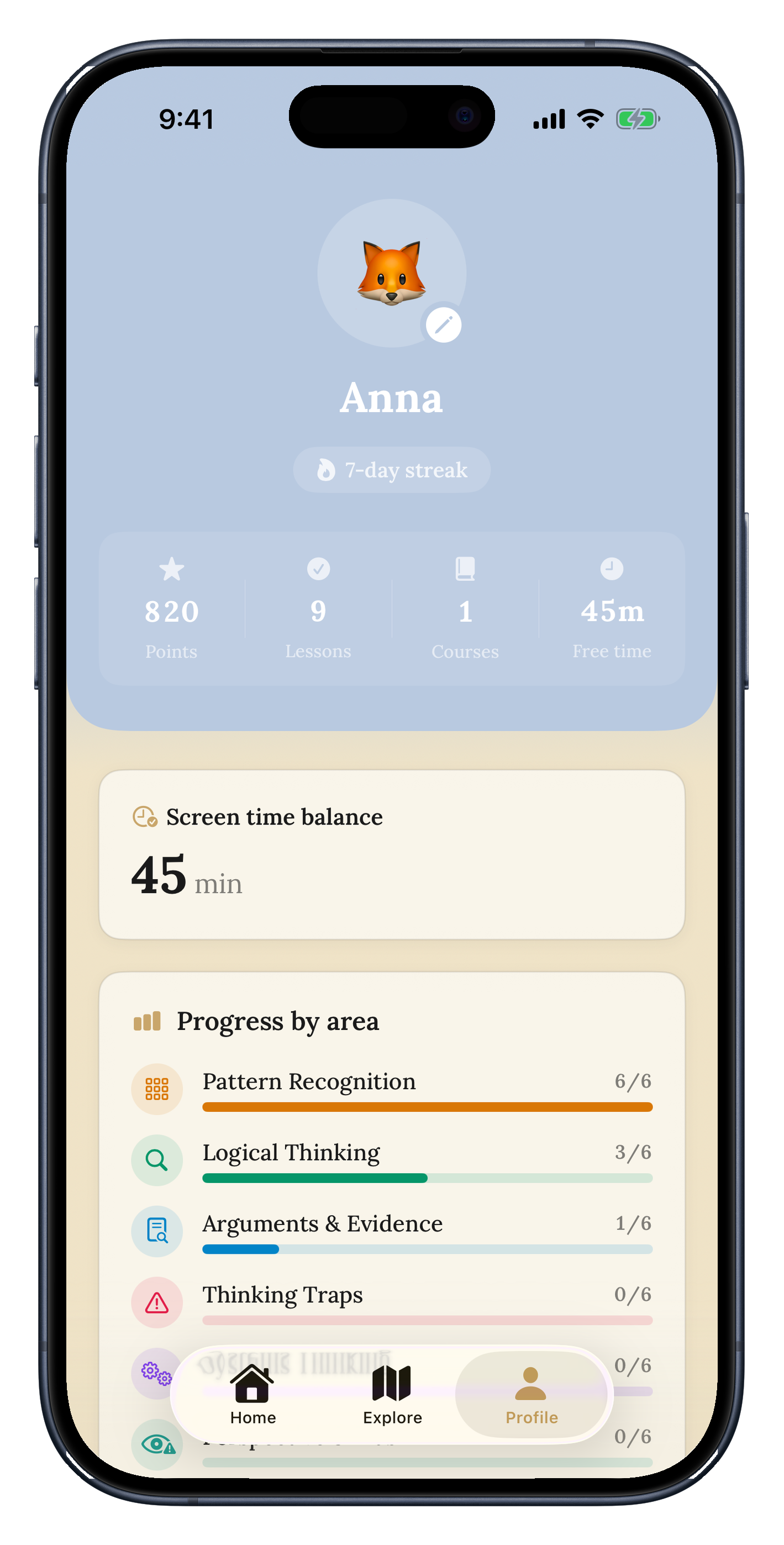 Profile and achievements